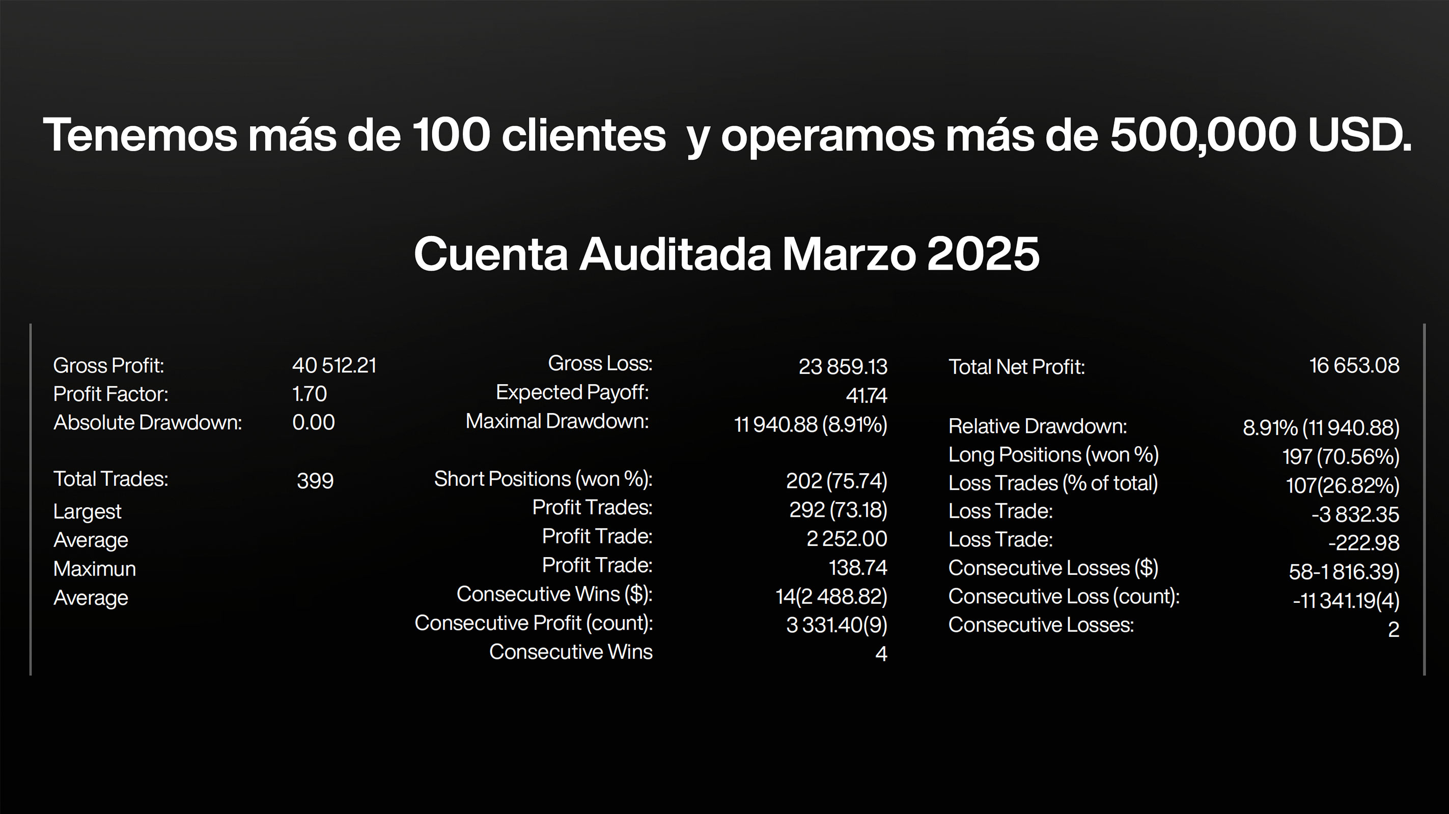 Clientes